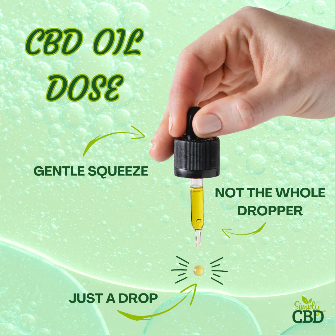 CBD Oil for Beginners: Benefits, How It Works & How to Use It
